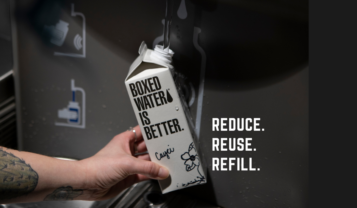 Did you know? Boxed Water cartons are reusable!