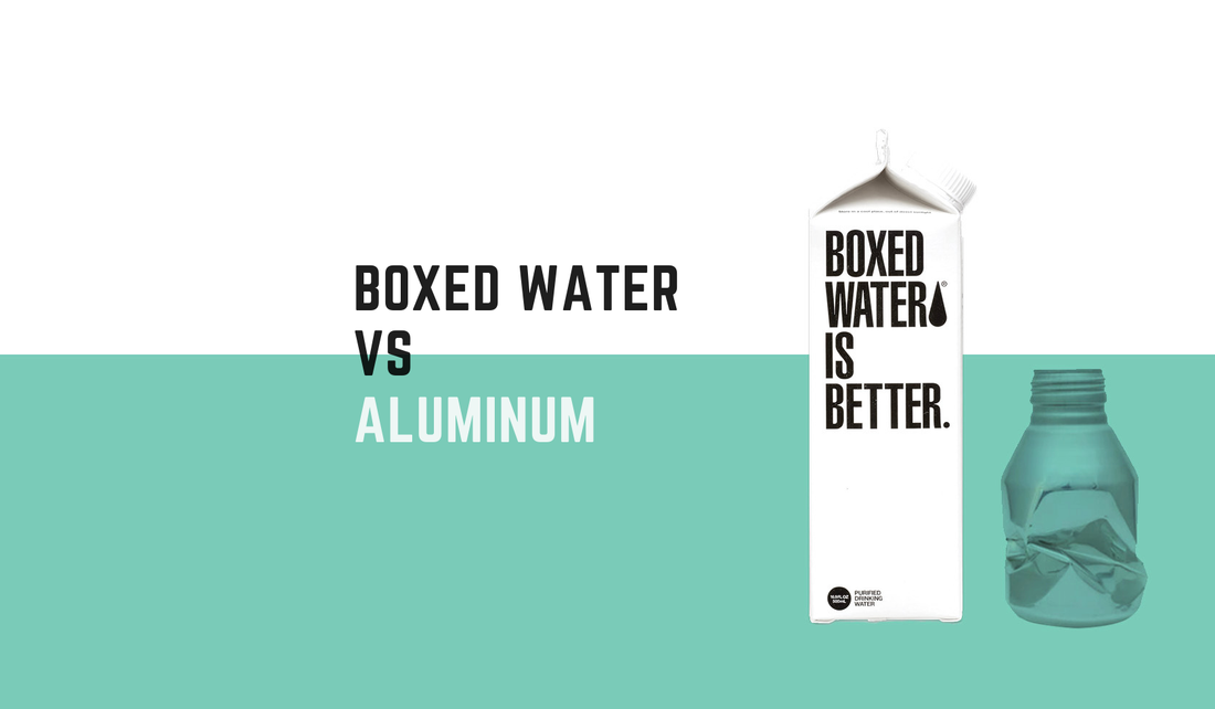 Boxed Water next to a plastic bottle. Headline text:  Boxed Water vs Aluminum