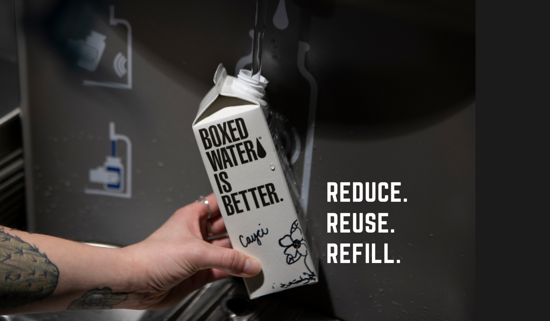 Hand filling up Boxed Water with a drinking fountain. Headline text: Reduce. Reuse. Refill. 