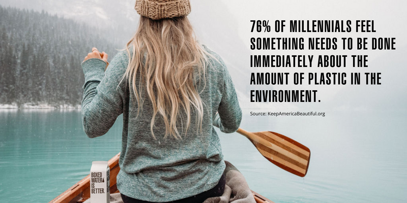 Young woman on a canoe with Boxed Water by her side. Text highlighting that 76% of millennials feel something should be done about plastic.