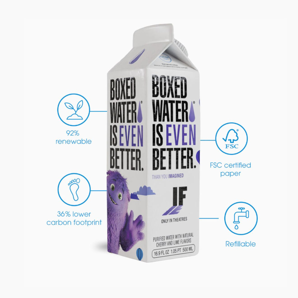 IF Boxed Water with bullet point features 92% renewable, 36% lower carbon footprint, FSC certified paper, Refillable