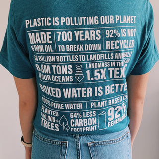The back of a Boxed Water T: Plastic is polluting our planet: Made from Oil: 700 years to breakdown: 92% is not recycles: 38 billion bottles to landfills annually: 8.8M tons in our oceans. Boxed Water is Better - 100% pure water: Plant based cap: Planted Trees, 64% less carbon footprint, 92% renewable packaging